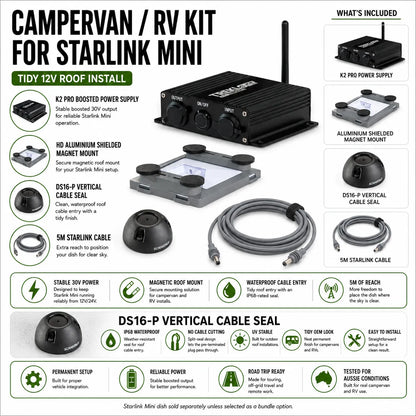 Treklo Campervan / RV Kit For Starlink Mini