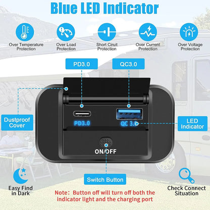 USBC / USBA 12v Surface Mount Charger