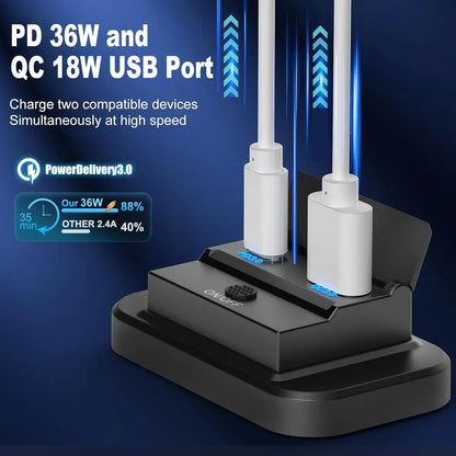 USBC / USBA 12v Surface Mount Charger