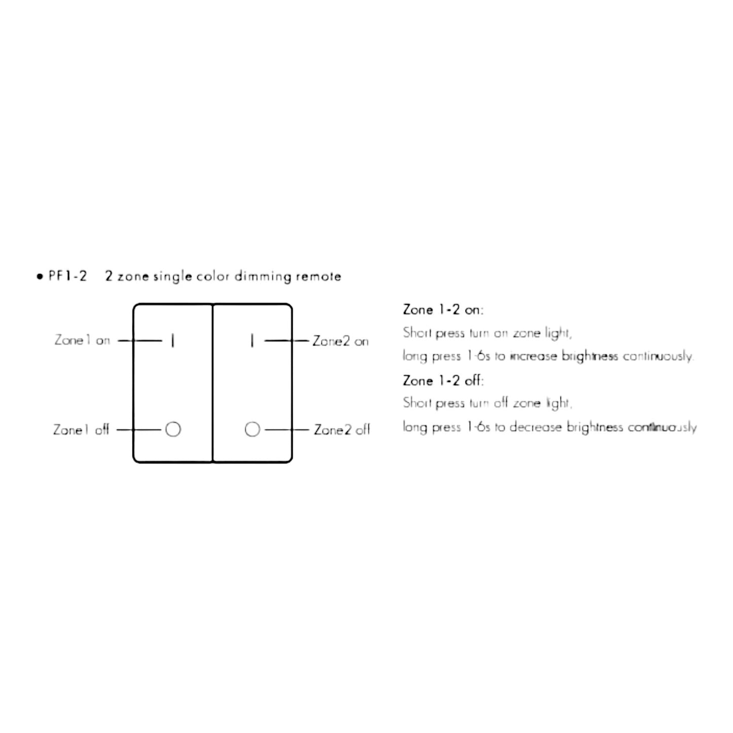 2 Zone PF1-2 Wireless Remote Switch and Dimmer