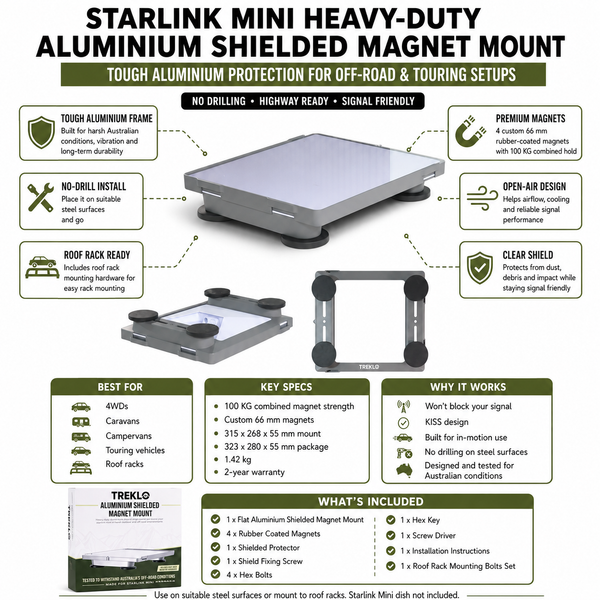 Starlink Mini Shielded Heavy-Duty Aluminium Magnet Mount