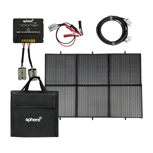 RV & Caravan Solar Solutions | Flexible Panels 100–430W – Campervan ...
