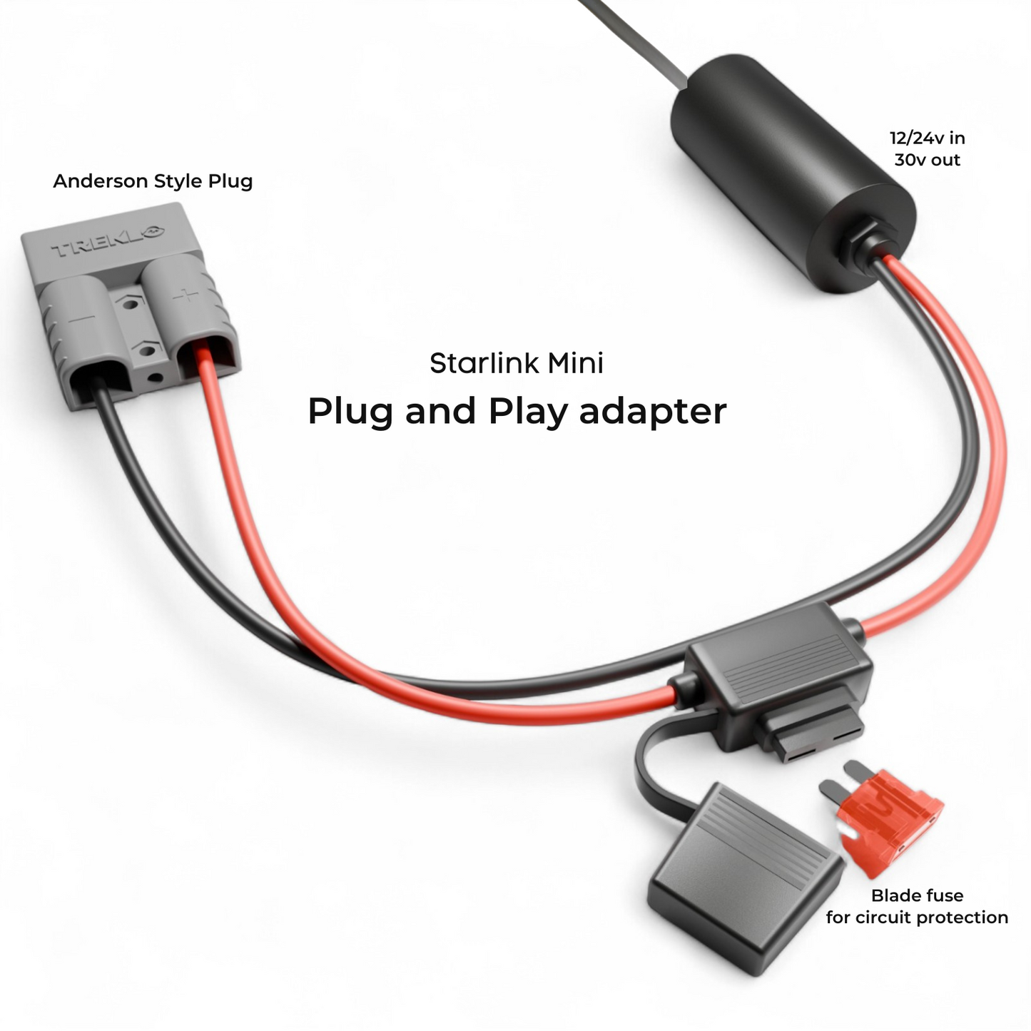 12v Starlink Mini Plug and Play Anderson Plug IP67