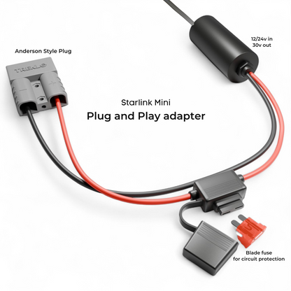12v Starlink Mini Plug and Play Anderson Plug IP67