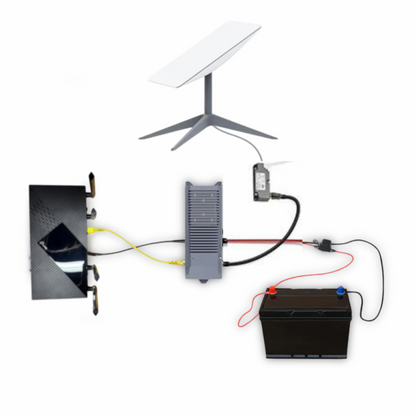 Starlink Gen 2 12V DC conversion kit wired into auxiliary battery