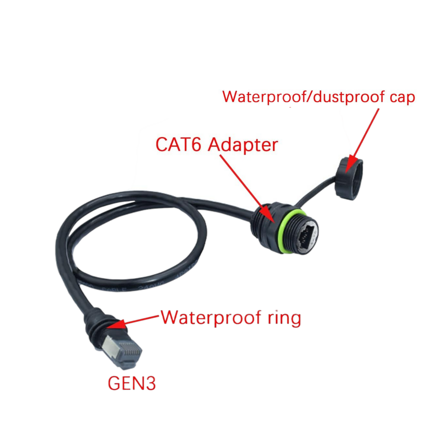 Starlink Gen 3 RJ45 bulkhead cable and coupling kit for campervan roof