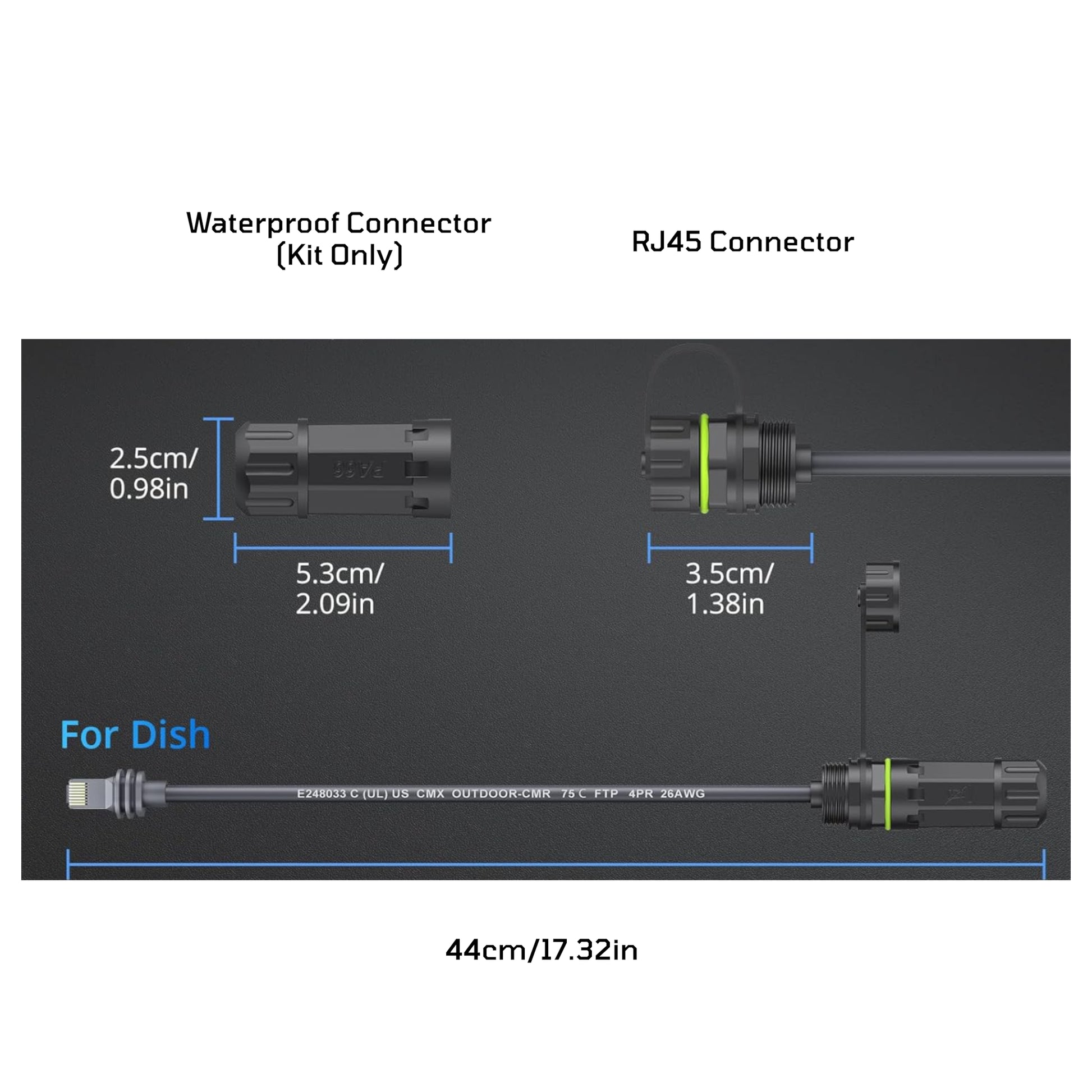 Starlink Gen 3 RJ45 bulkhead cable and coupling used in off-grid setup