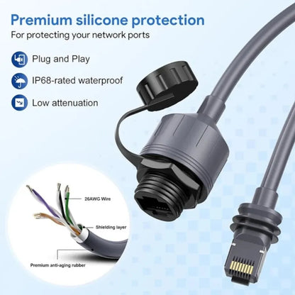 Starlink Gen 3 outdoor waterproof RJ45 connector cable in use