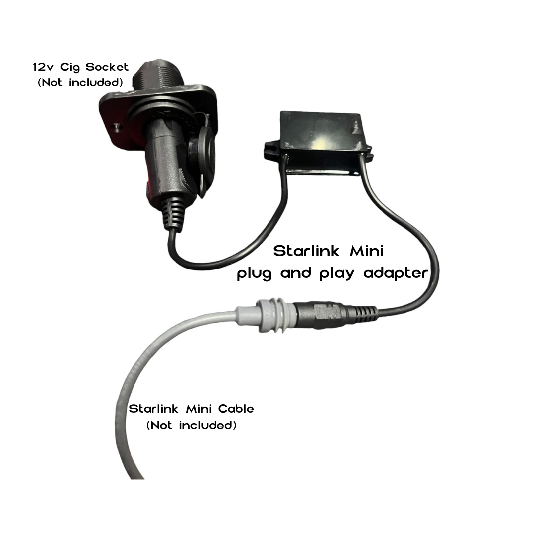 Mini Plug Socket Starlink Mini Plug and Play 12V Power Adapter | CampervanBuilders.com ...