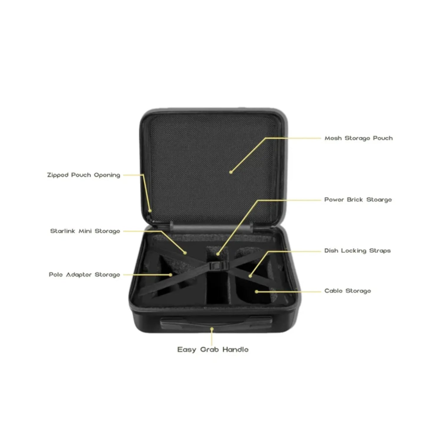 rugged Starlink Mini zip case with magnetic mount included
