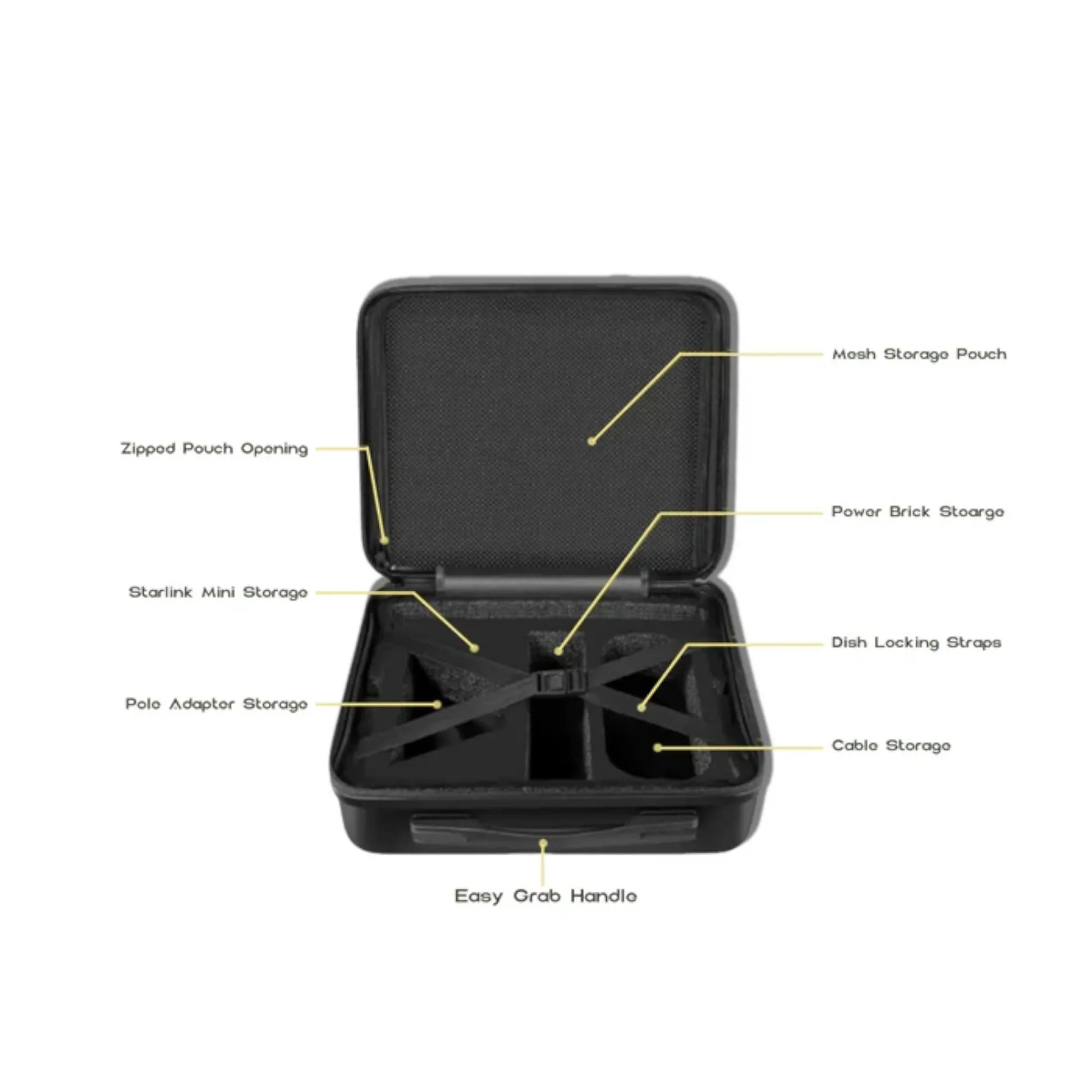 rugged Starlink Mini zip case with magnetic mount included