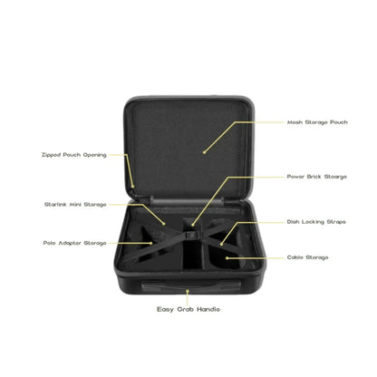 rugged Starlink Mini zip case with magnetic mount included