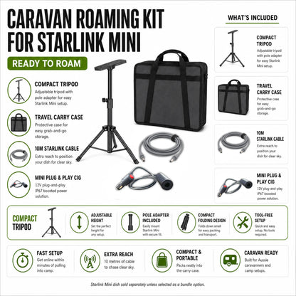 Treklo Caravan Roaming Kit For Starlink Mini
