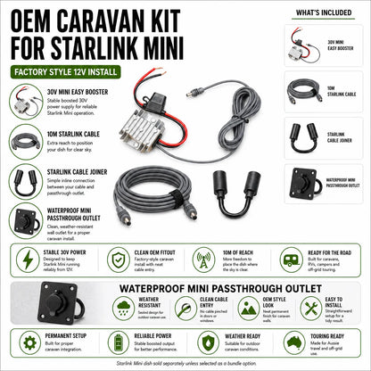 Treklo OEM Caravan Kit For Starlink Mini