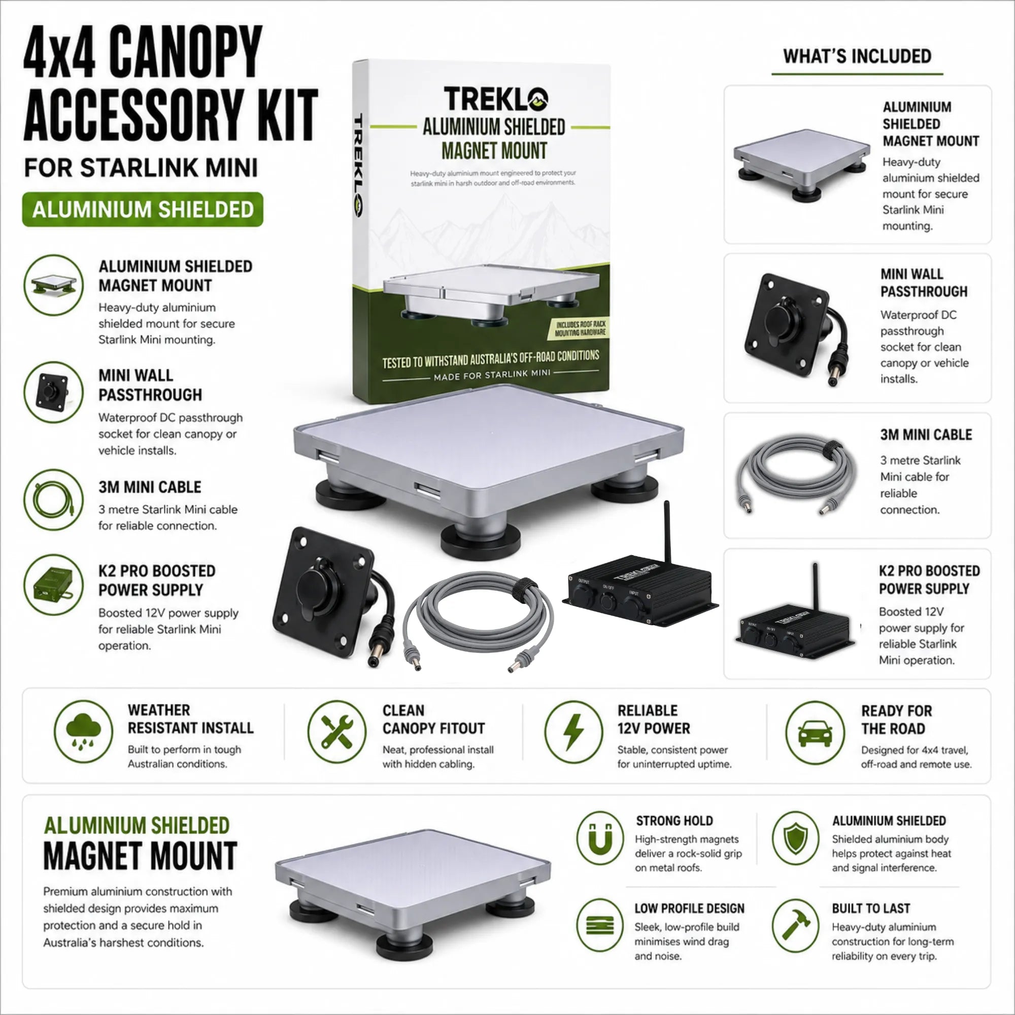 4x4 Canopy Accessory Kit For Starlink Mini