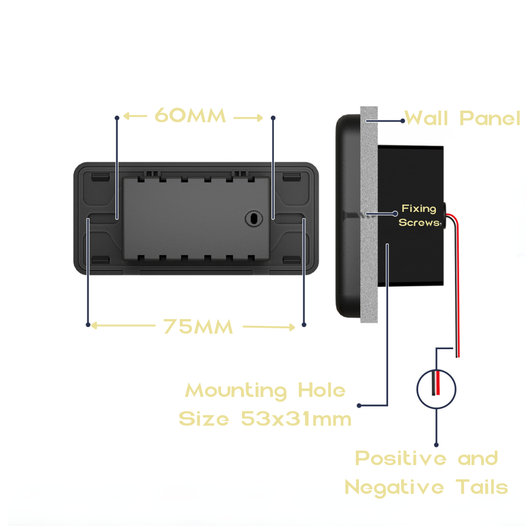 Dual Usb-A Wall Panel Charger Socket 12 - 24V Usb Ports