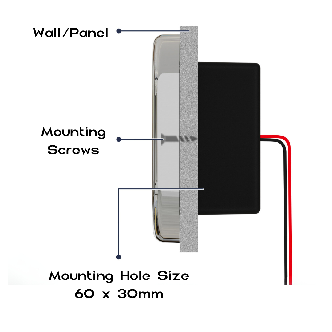 Trio Usb-A Usb-C Gloss Black / Chrome Trim Wall Panel Charger Socket 12 - 24V Usb Ports