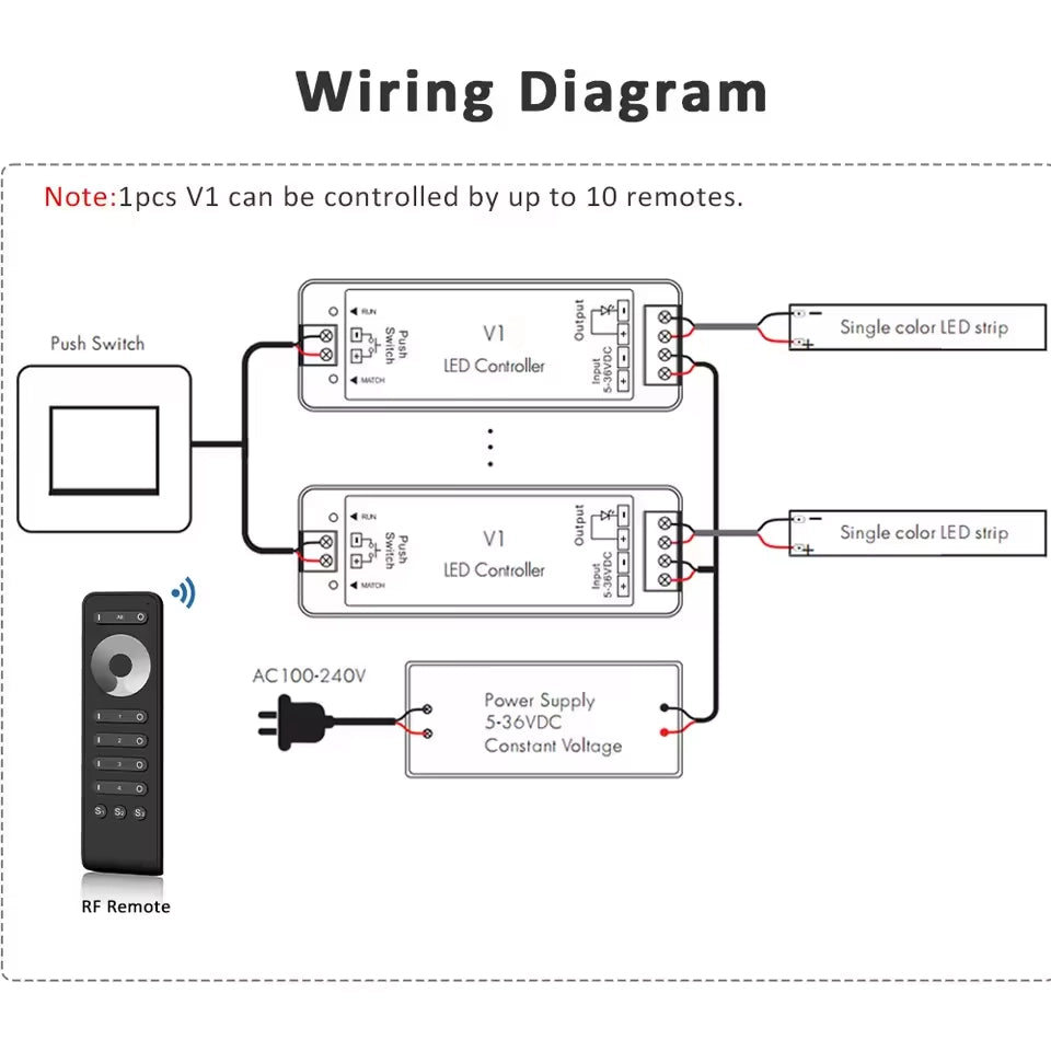 V1 LED dimmer adjusting light levels