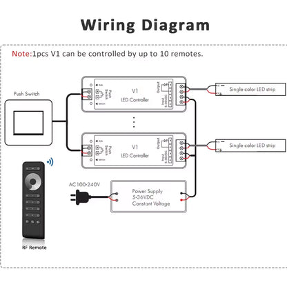 V1 LED dimmer adjusting light levels