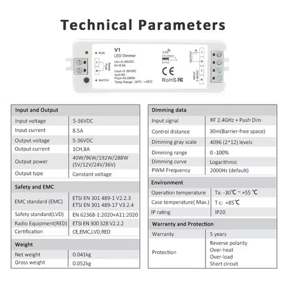 V1 inline LED dimmer installed in lighting setup
