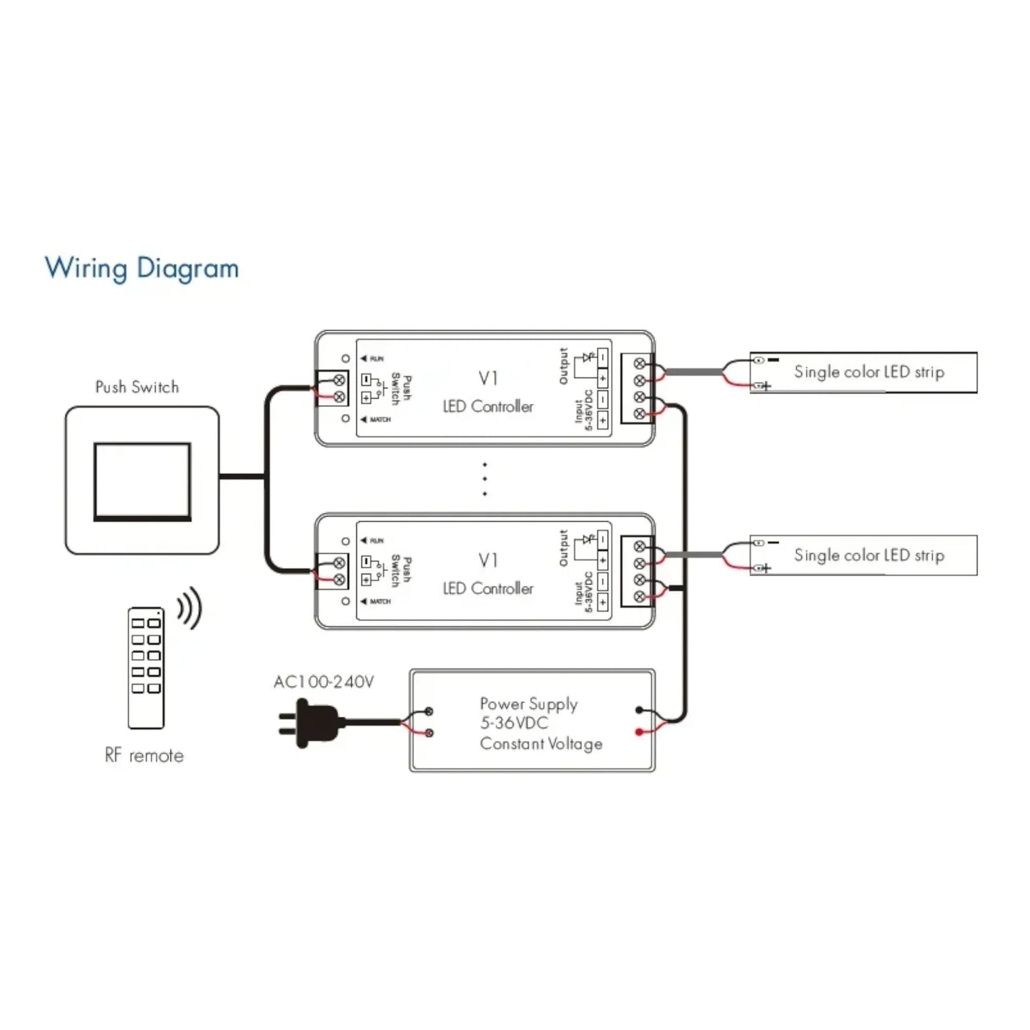 R11 remote next to powered V1 dimmer on workspace