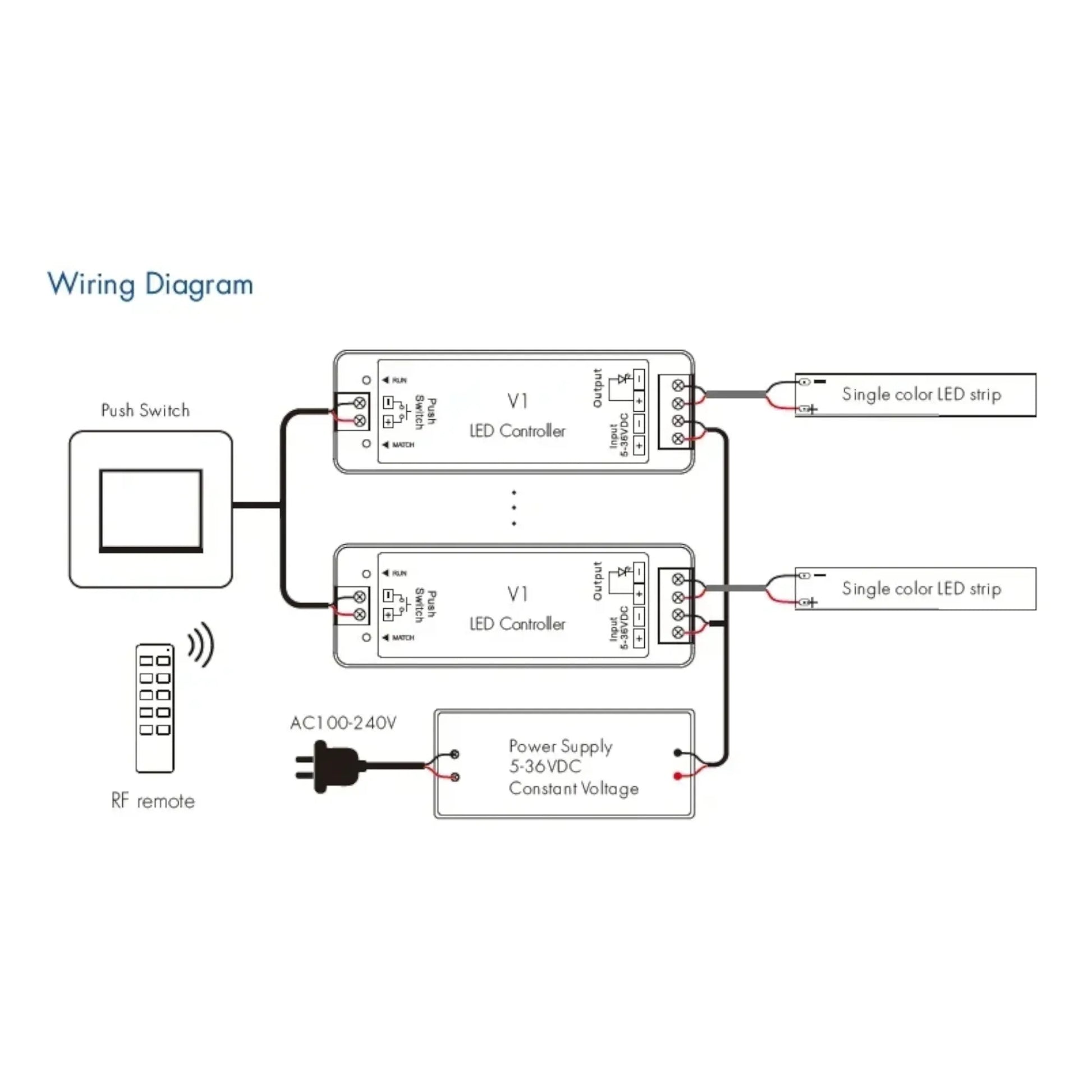 R11 remote next to powered V1 dimmer on workspace