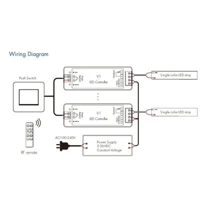 R11 remote next to powered V1 dimmer on workspace