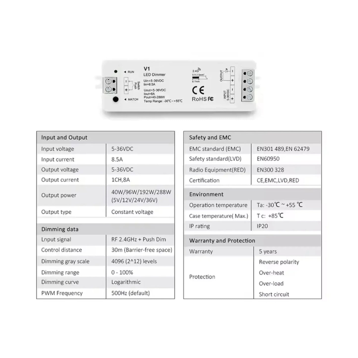V1 dimmer module and R11 remote placed together