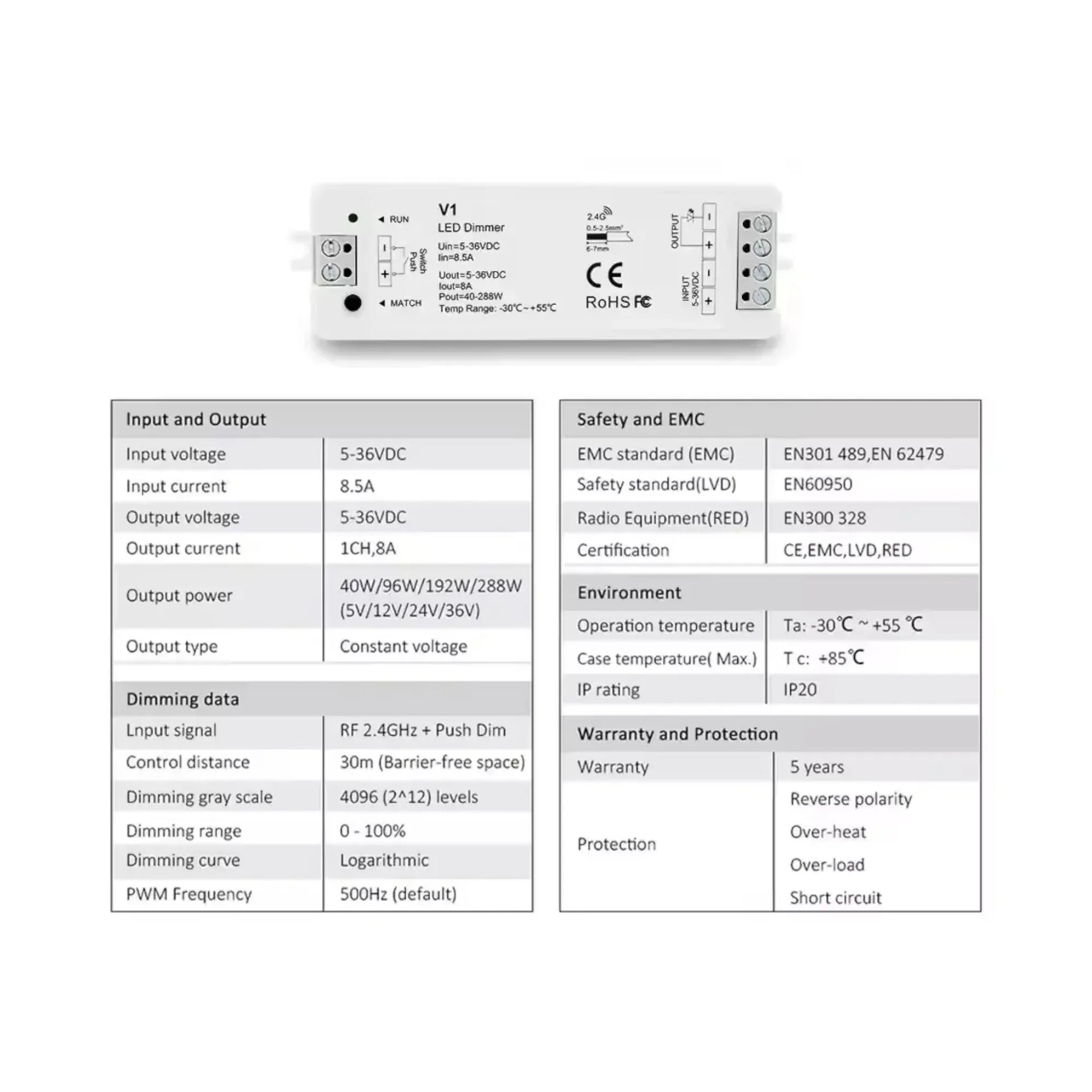 V1 dimmer module and R11 remote placed together