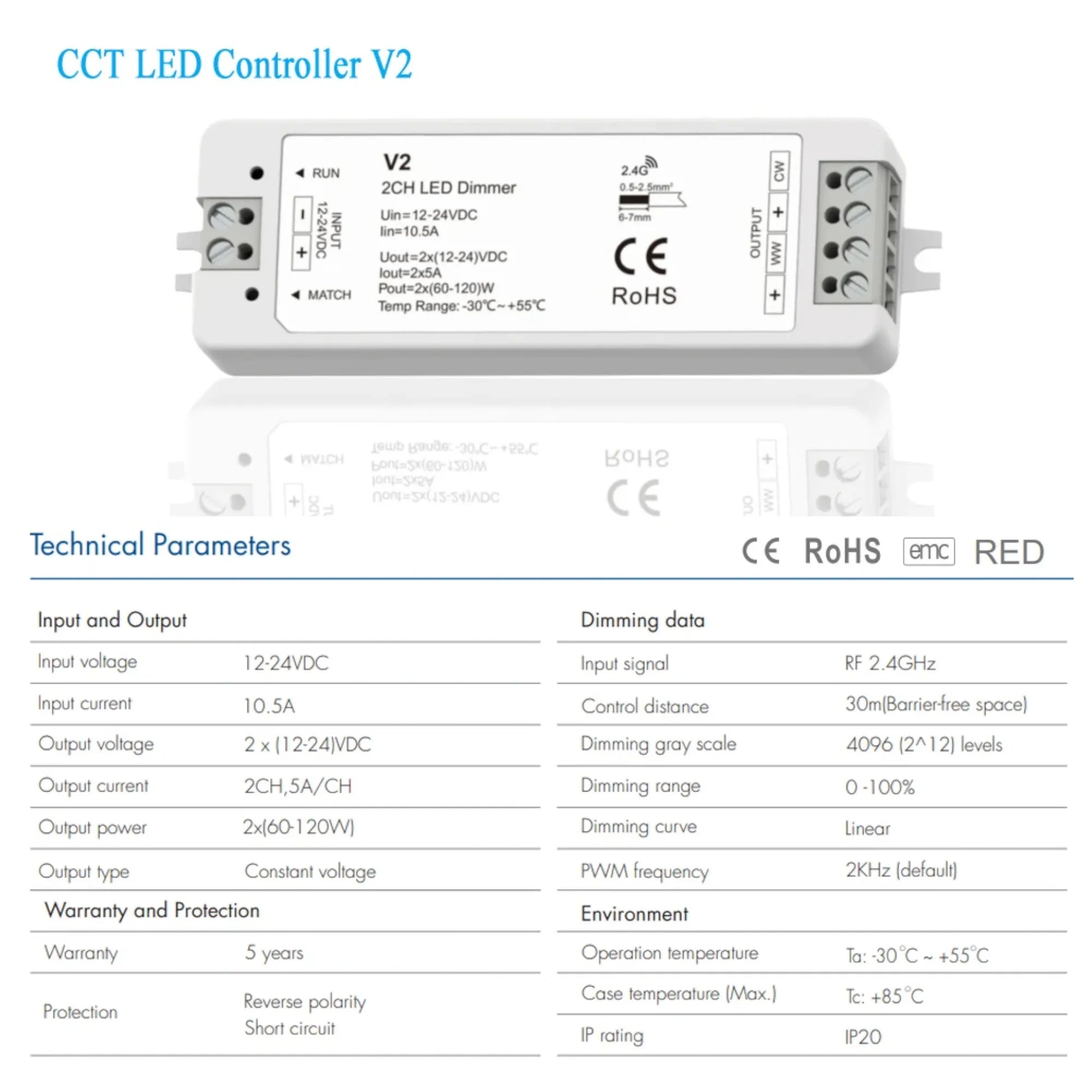 R12 wireless remote next to powered V2 LED controller