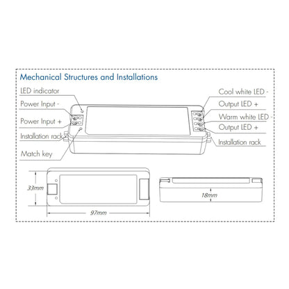 V2 + R12 dimmer and remote combo ready for setup