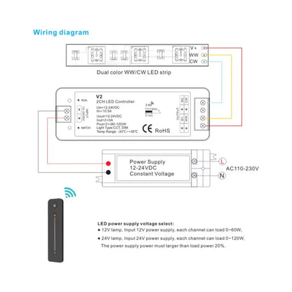 V2 + R12 LED dimmer kit shown with wiring terminals
