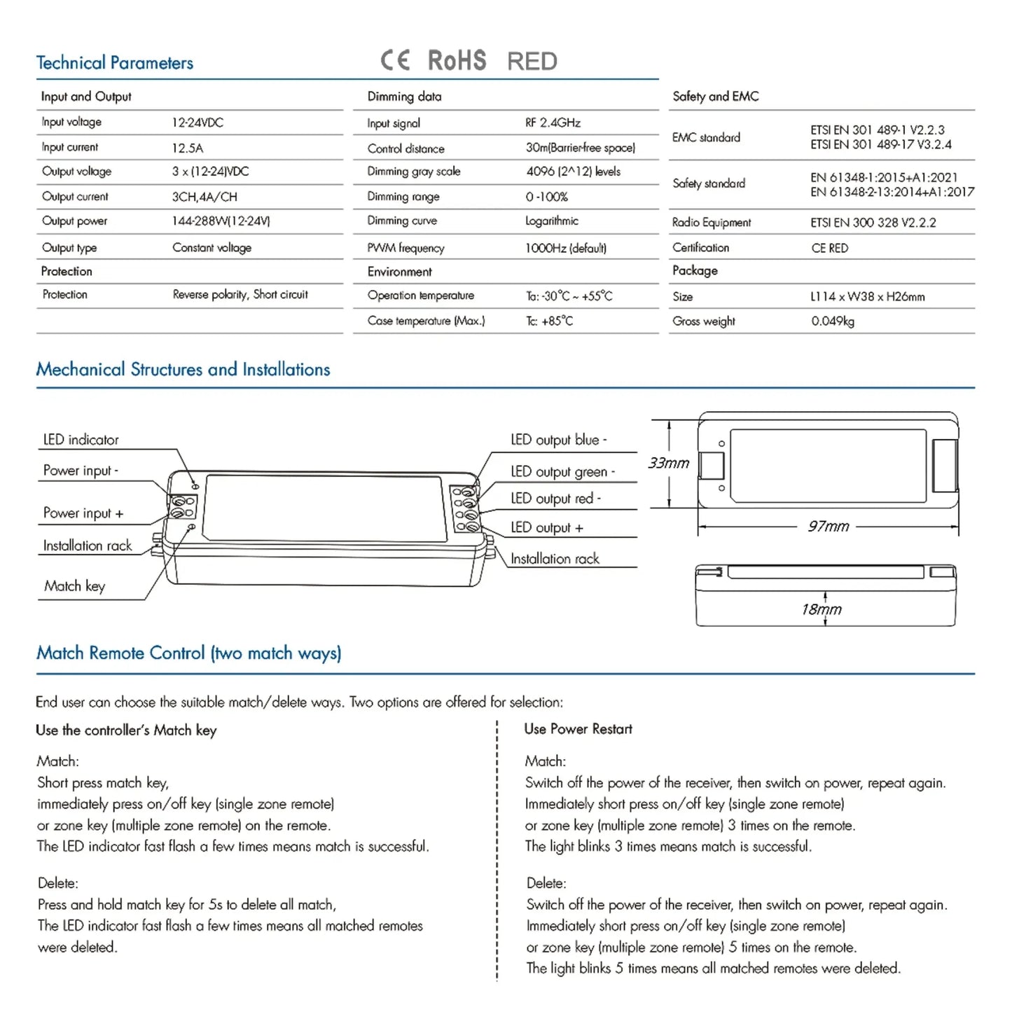 V3 controller wired to LED strip with multiple lighting settings