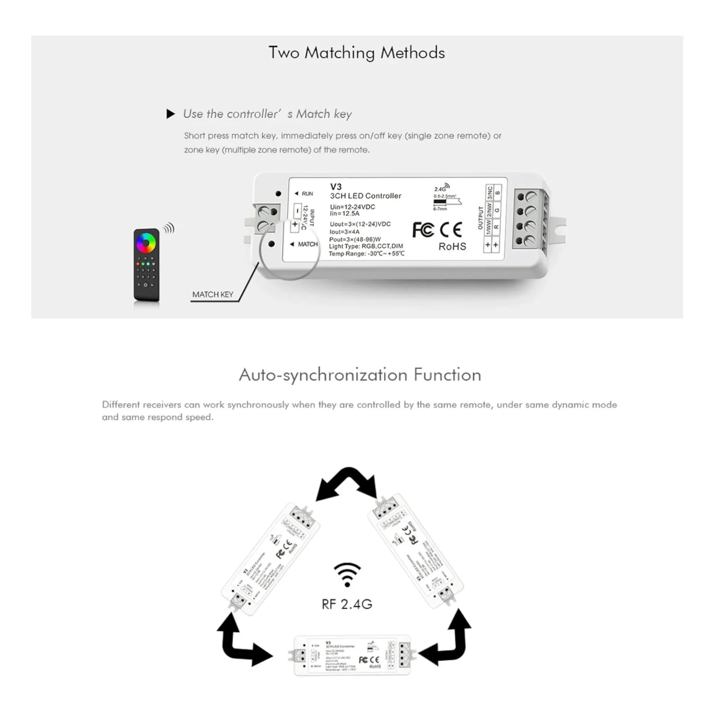V3 LED unit with brightness, temperature and mode options