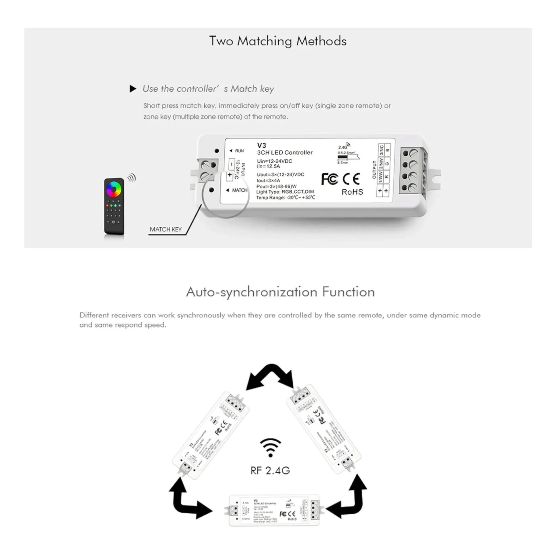 V3 LED unit with brightness, temperature and mode options