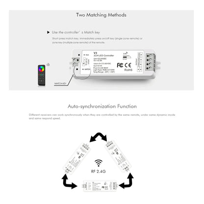 V3 LED unit with brightness, temperature and mode options
