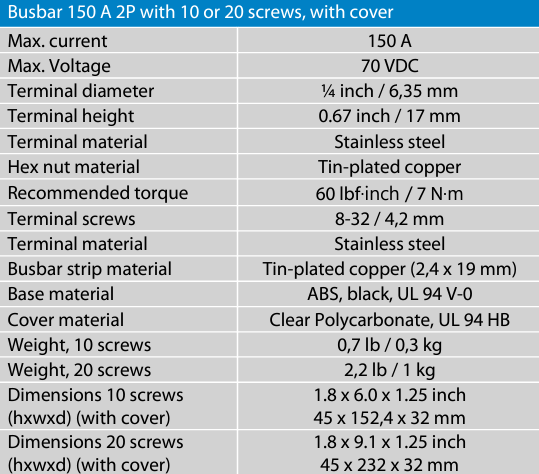 150A 2P/Terminals with 10 Screws & Cover