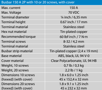 150A 2P/Terminals with 10 Screws & Cover