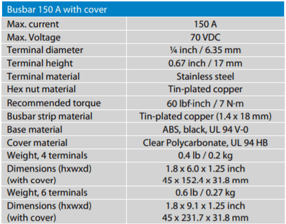 Busbar 150A 4P/Terminals & Cover