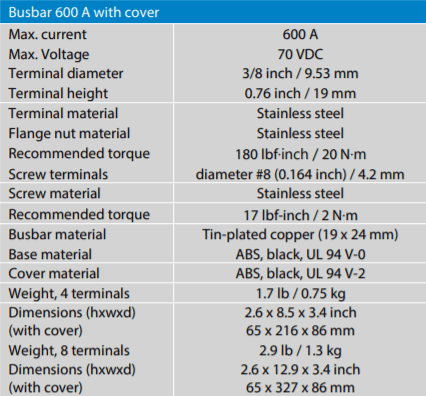 600A 4P/Terminals & Cover