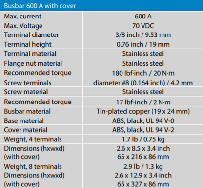 600A 8P/Terminals & Cover