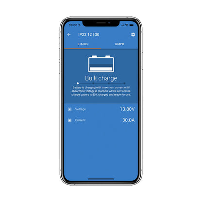 Victron Blue Smart IP22 Charger 12/15 Multi-Bank