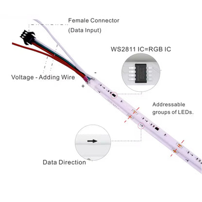 12v white PCB dotless RGB LED strip glowing evenly