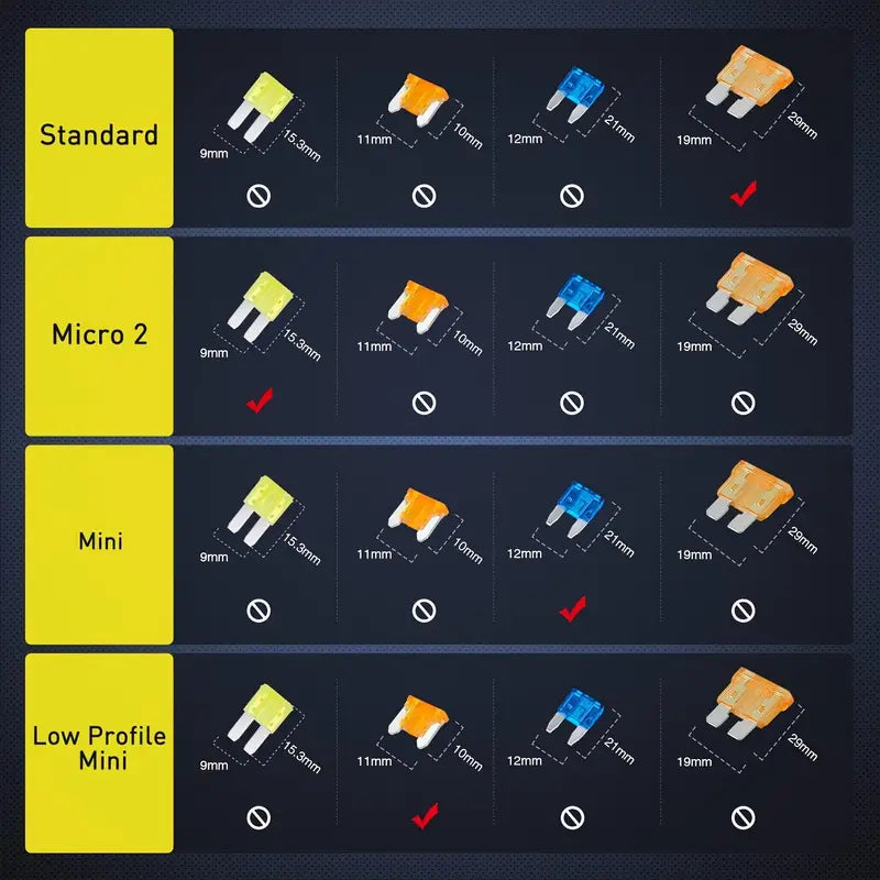 Low Profile Mini Blade Fuse Piggy Back Tap