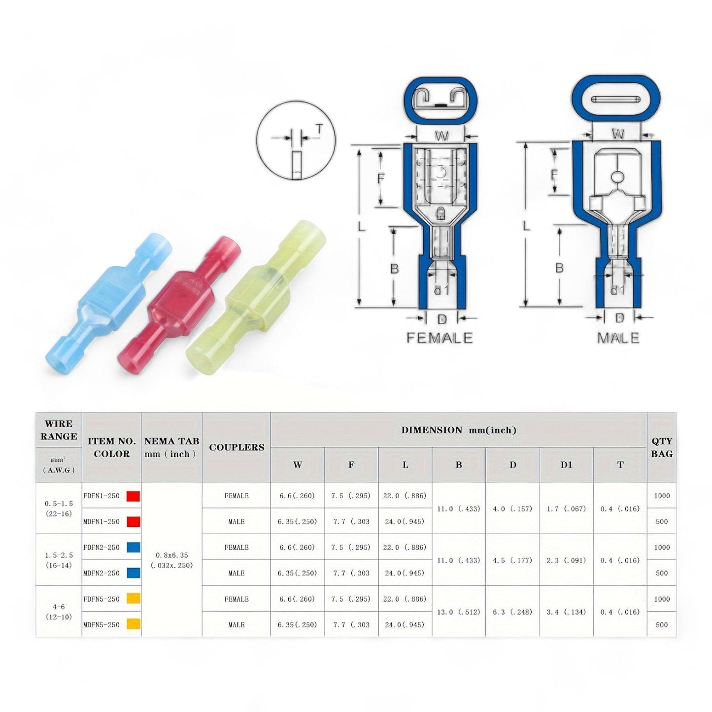 Blue Insulated Female Disconnect, 1.25mm² to 2.50mm² Wire Size (Pack of 50)