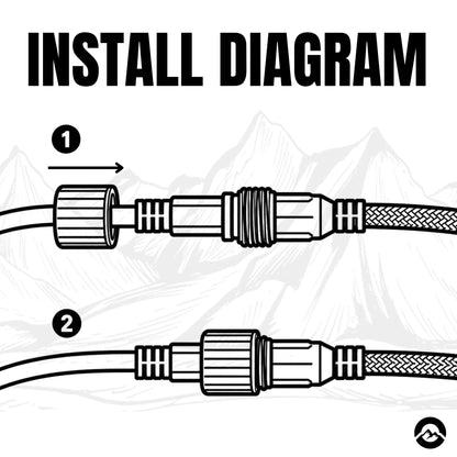 AquaLock twin LED light power cable kit for neat and practical canopy lighting installations