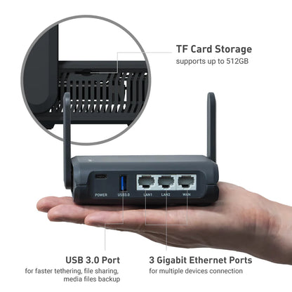 GL.iNet GL-AXT1800 WIFI 6 Travel Router