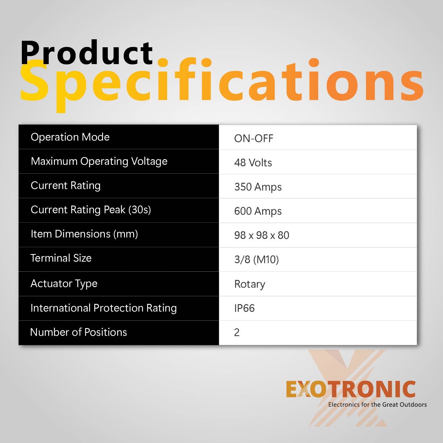 reliable battery disconnect switch for off grid systems