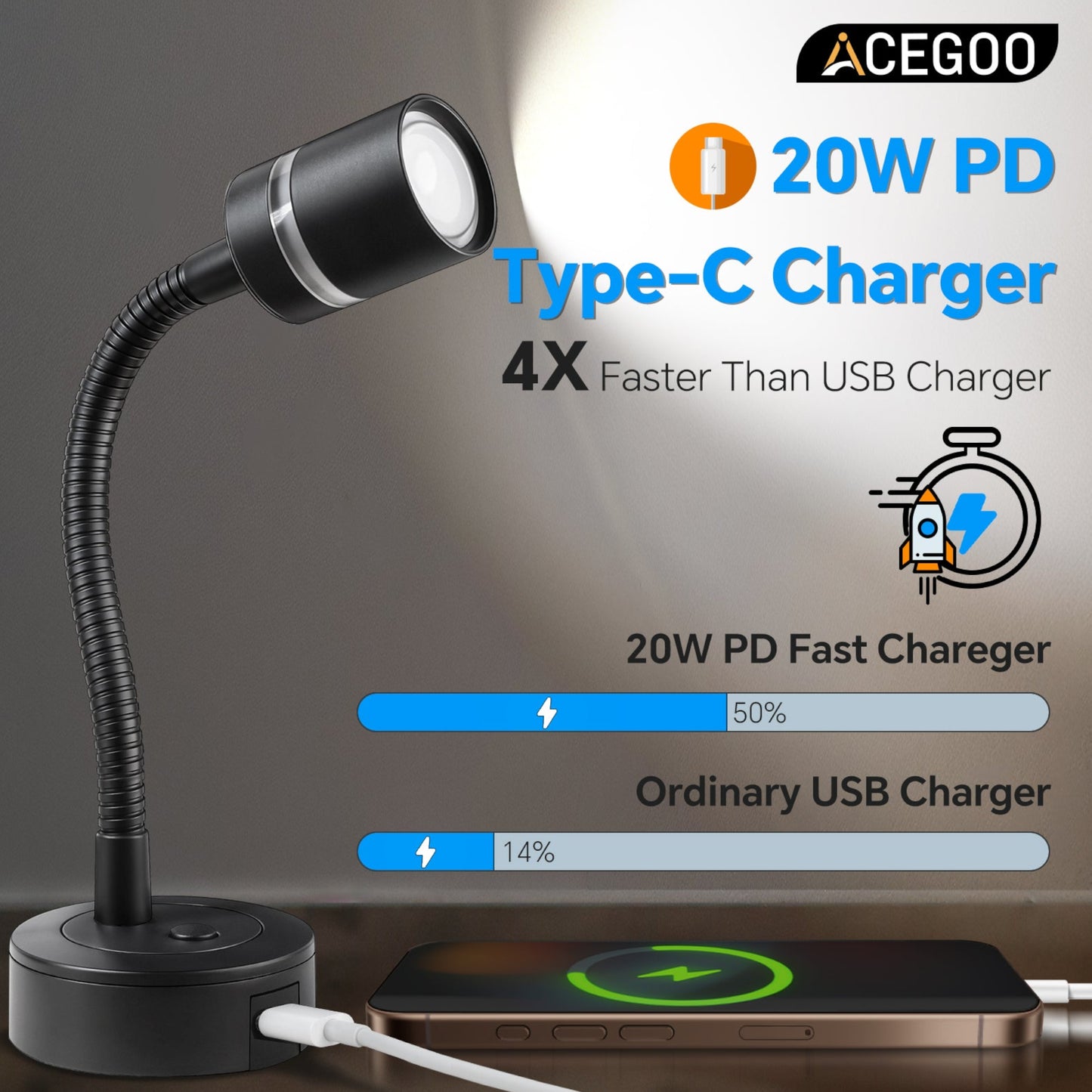 evo style reading light with usb and dimming