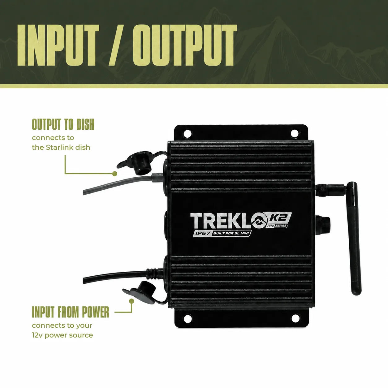 Treklo Starlink Mini power controller for RV, marine, and expedition vehicles